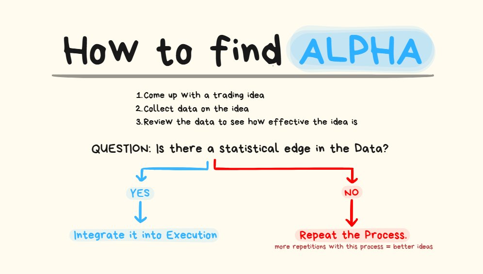 spicyofc's tweet photo. how to find trading alpha

↓ https://t.co/0fSBIGDS9Y