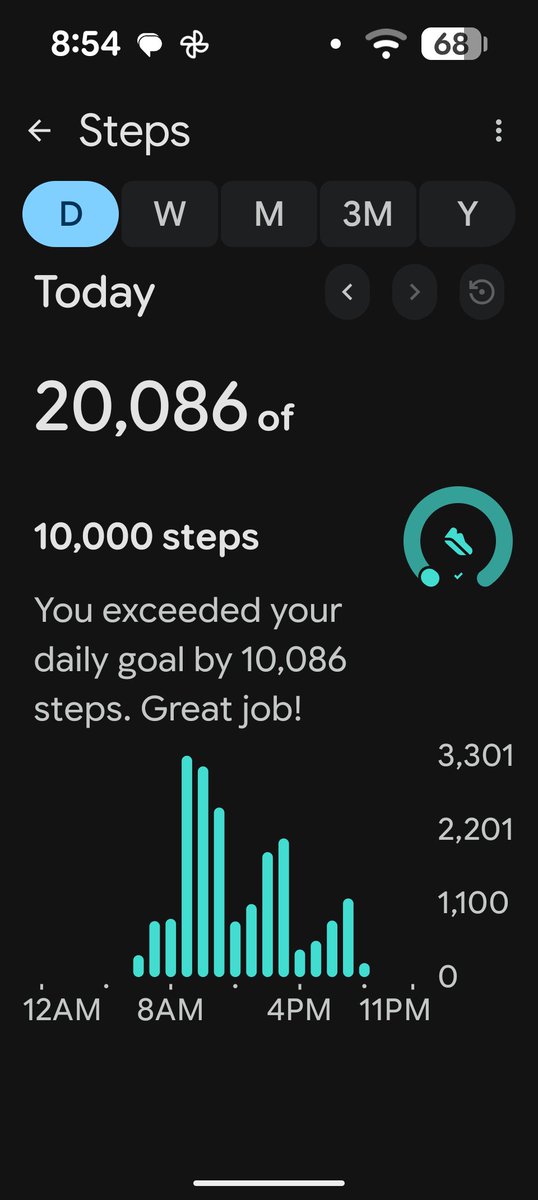 stevej_AAMS's tweet photo. 20k steps. Mostly tennis. My Achilles is not happy! 😢 https://t.co/eoL1O9Xxub