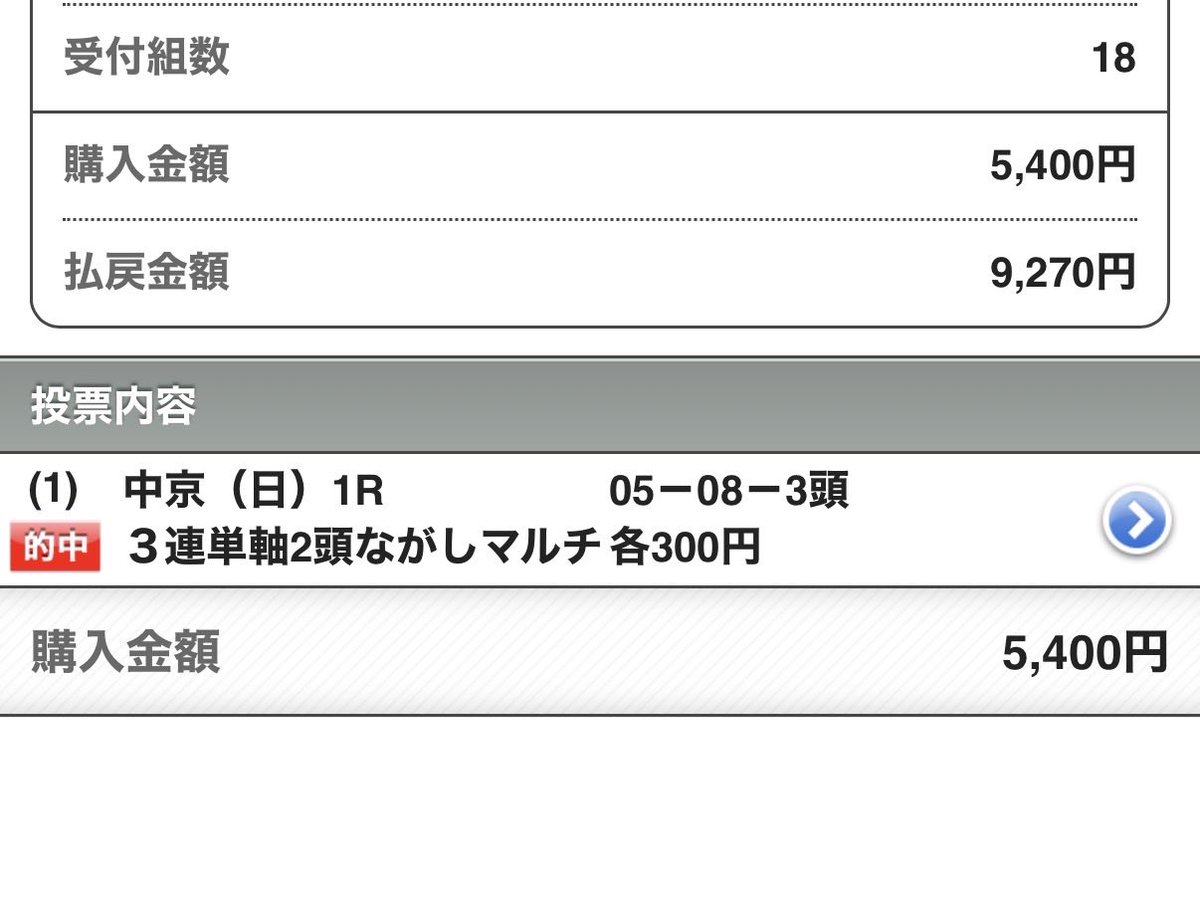 UMASUGIkeiba's tweet photo. 中京2R〈新馬戦〉
🩷＆♻️多ければ無料予想公開📖

🎯初戦から三連単◎○ワンツー的中
中京1R
◎コスモルミナ      2着(7.5倍)
○ヴィヴェローネ   1着(1.5倍)
△コジアン               3着(10.9倍) https://t.co/PvlwHfy1XP