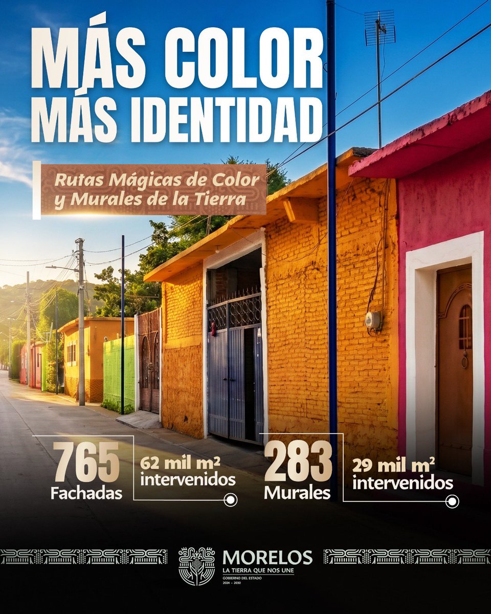 sspc_morelos's tweet photo. Con el liderazgo de la gobernadora @margarita_gs, trabajamos para conservar los espacios que forman parte de nuestra memoria e identidad cultural. 

#LaTierraQueNosUne https://t.co/MJTF2dCKgT