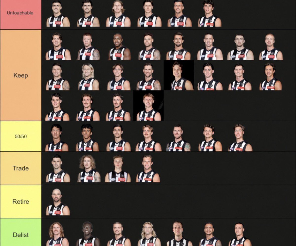 daicoszn's tweet photo. Whispers Keep, Trade &amp; Delist for 2026 #GoPies https://t.co/T70Sinnn0Y