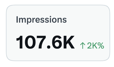 uriel_builds's tweet photo. My content has just crossed 100K impressions !!

Let's keep going !! 🚀 https://t.co/EhGlrVKFOE