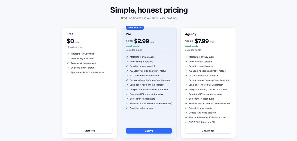 Defanso0's tweet photo. Pulling the "free for everyone" promo early.

A free tool everyone likes but no one pays for isn't a business — it's a hobby. Turning on real pricing to find out which one this is.

Free plan stays. Pro starts at $2.99 🛡️ https://t.co/BnAfBFCIBA