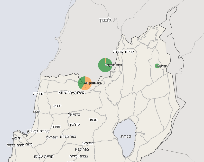 yuvharpaz's tweet photo. כמה איבדנו בתמרון בעזה וכמה בלבנון?
הכניסה ללבנון עלתה לנו בחיי 90 חיילים ו- 2 אזרחים. 34 חיילים נוספים נהרגו בצד הישראלי של החזית. אפשר ללחוץ על המיקומים ולראות מי נהרג שם. את אייל ביאנקו ואהד יערי לא הצלחנו לשייך לזירה כלשהי. https://t.co/L3piZFDaWE