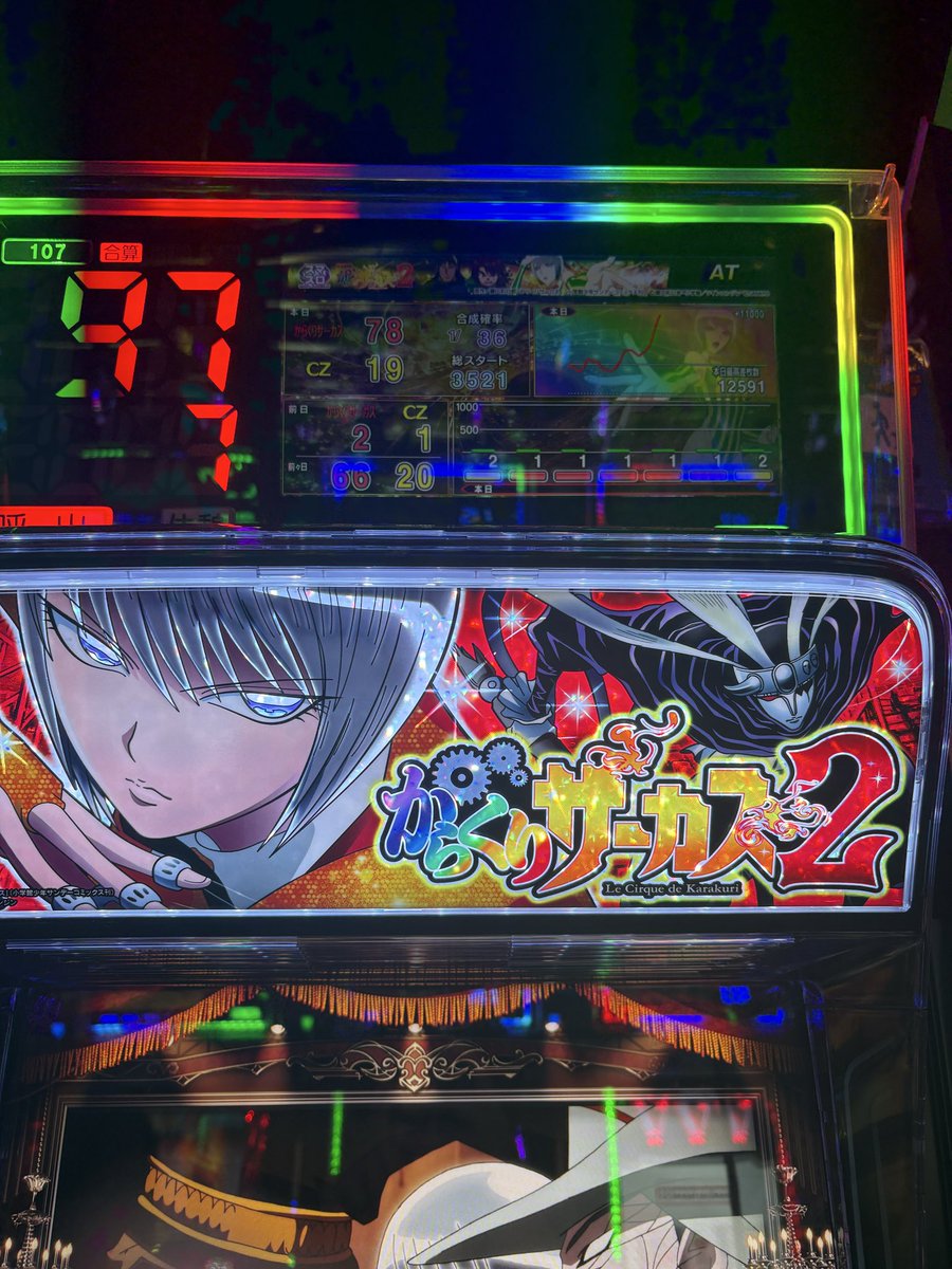 ahiru_33's tweet photo. 久々ポスト
最近スロットはたまに稼働してたけど、高設定ツモっても大負けしてて、軍資金もなく充分に稼働できず

昨日朝から稼働
連れ3人と3台からくり2並び打ち
ちなみに全員初打ち

お店的に3台並び傾向であって見事的中
全員高設定ツモ

結果自分は12,500枚
久々に高設定の結果残せて良かった https://t.co/yrUKfvp9qV