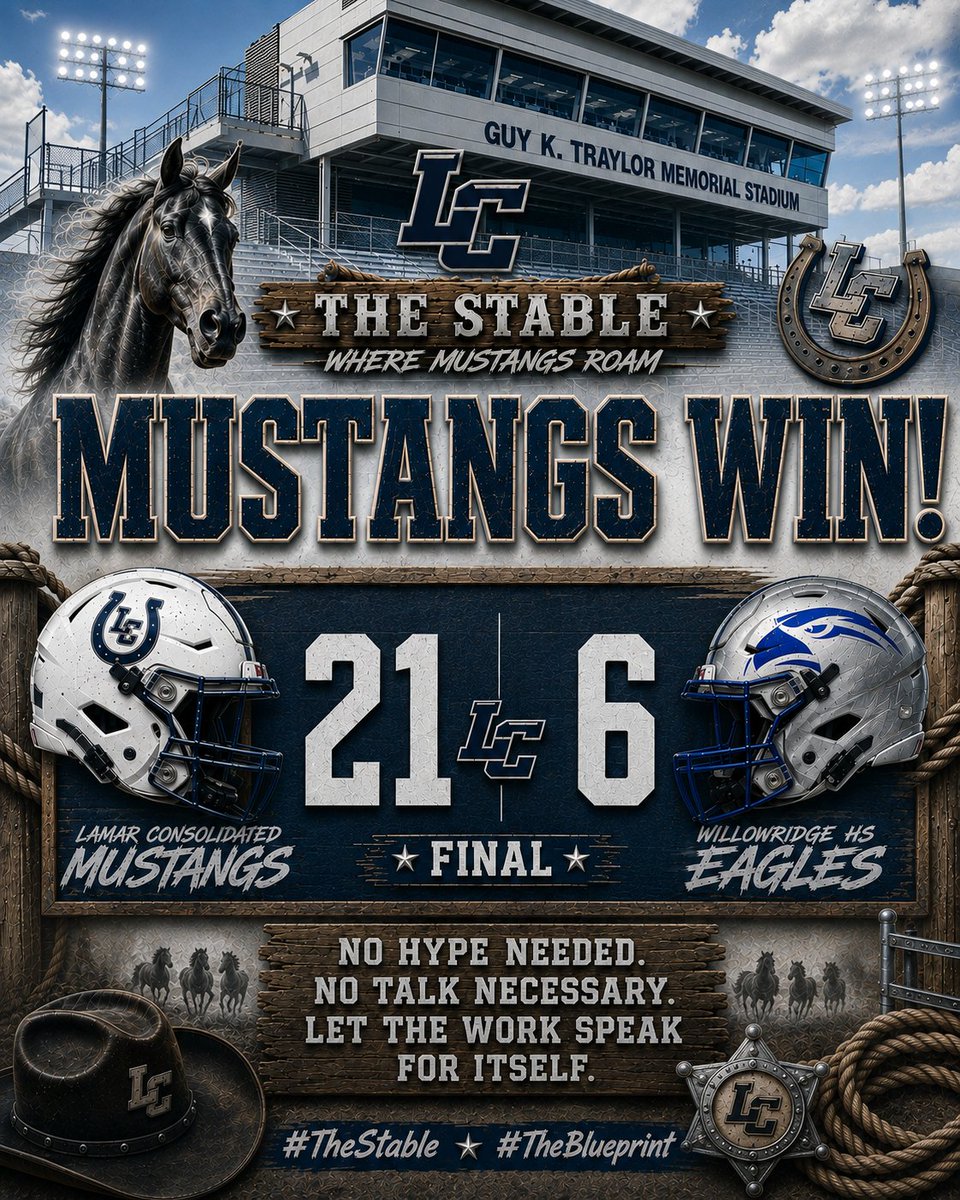 RecruitLamarFB's tweet photo. MUSTANGS WIN, 21–6!

The Mustang Defense turned the lights OUT, holding Willowridge to 6. The Mustang Offense brought the EXPLOSIVES and finished the job. Physical. Fast. Relentless.

NO HYPE NEEDED!

#TheStable #TheBlueprint

@LCHS_Mustangs @lcisdathletics https://t.co/QRpIP3yWEx