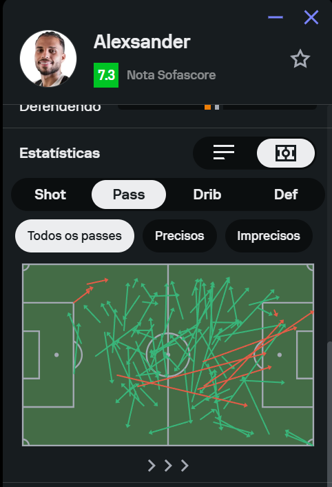 faelslim's tweet photo. Alexsander parece ter entrado em campo disposto a mostrar serviço desde o primeiro minuto. https://t.co/tv2IRAXUXX