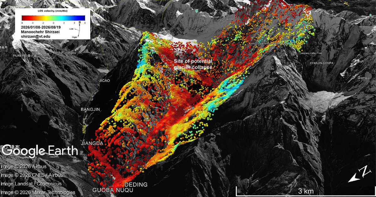 shirzaei's tweet photo. *** Nepal-Tibet Disaster Update*** 
Our preliminary analysis of #Sentinel-1 satellite #radar observations from January 8 to August 19, 2026, reveals measurable #downslope motion, reaching ~10 mm/month, within the #glacier/ice-rock system near the apparent source of the #August 26 #Nepal–#Tibet disaster. 
Remarkably, the satellite observations extend to just seven days before the catastrophic collapse and flood. 
The results suggest that the #slope was #deforming #prior to #failure and raise an important question: could satellite radar observations help #identify #developing #instability in #high-#mountain glacier and rock systems before #catastrophic #collapse?
@UNUINWEH @VT_Science @EOI_lab