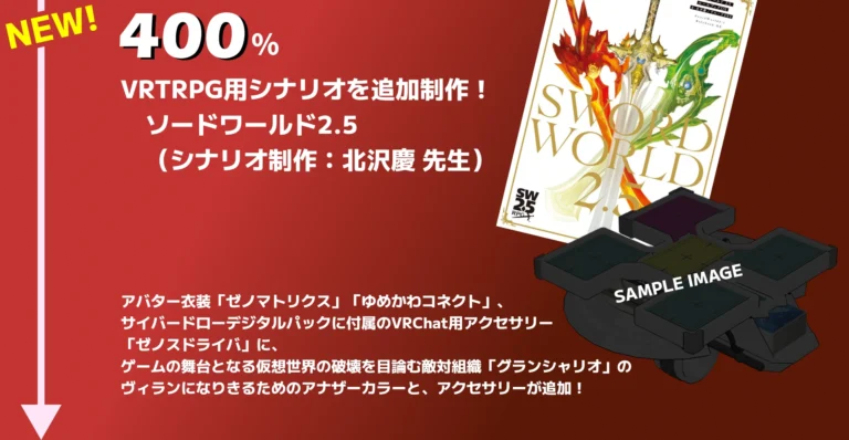 VazaR_VR's tweet photo. ついに...3⃣5⃣0⃣％突破！！

皆様からのご支援でついに昨年の調達額を超え700万円に到達しました！！
ご支援いただきありがとうございます！

400％のストレッチゴールには、ソードワールド2.5の作者 北沢慶先生が執筆するVRTRPG用シナリオを追加制作します！
ご支援のほどよろしくお願いします！

#VDP2026 #VDP2026応援CF