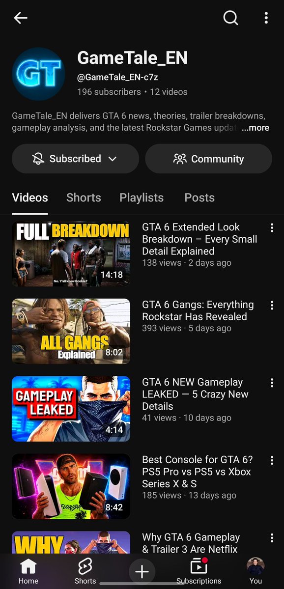 PlaysRahat's tweet photo. @GameTaleAR Done ✅️ ps5 https://t.co/UNZNDd5A3N