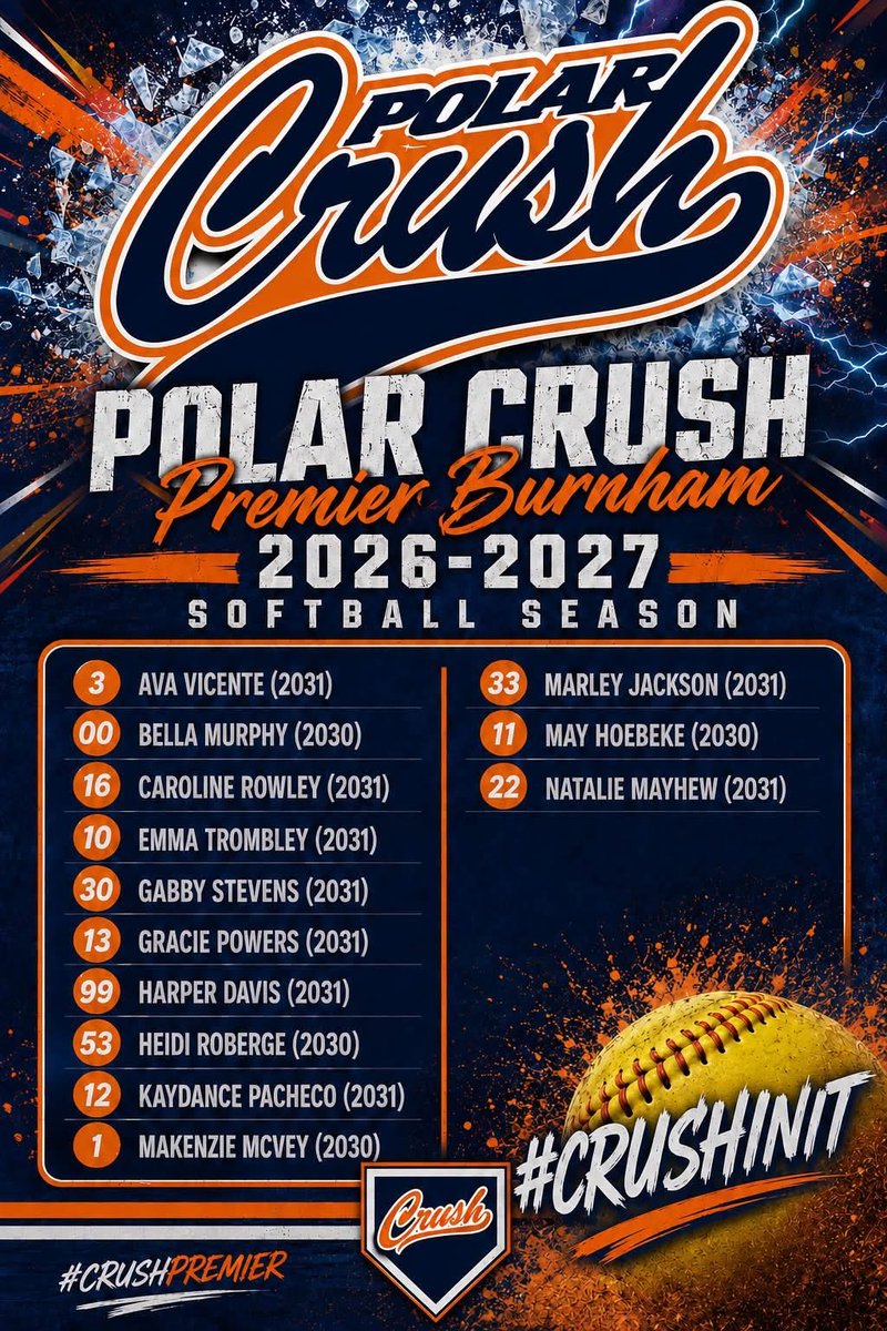 NatalieMayhew31's tweet photo. New Season! Can’t Wait! Let’s Go!!! 🥎🔥 https://t.co/O4cUTfmy4B