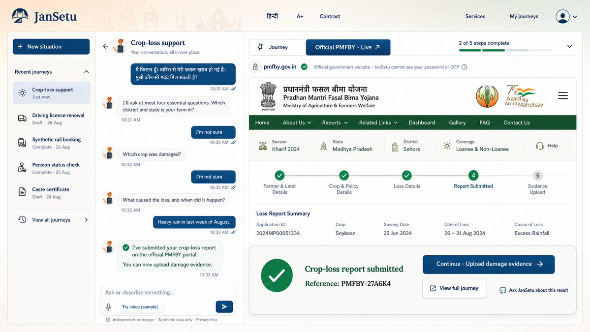ShubhamGagare11's tweet photo. Every government website works differently. Citizens often have to understand the portal before getting anything done.
So I built JanSetu for #BuildWhatMovesIndia by @waitin4agi_ A multilingual AI guide for today’s portals and a step towards one familiar design system. 🇮🇳 https://t.co/xCDr1ECYVm