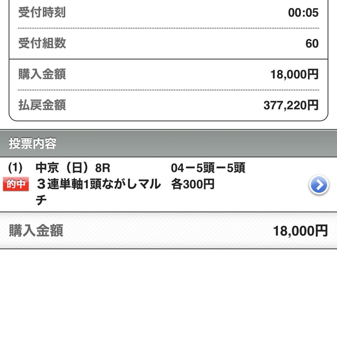 maria_0515_'s tweet photo. 札幌6R［無料予想］💣◎穴メモ馬💣
▶︎先行馬揃い消耗戦に持ち込めるここで狙う。
.
〜いつもの『2点』多ければツイート公開〜
.
㊗️先週［激熱宣言］230万回収㊗️
札幌11R 💰30万回��💰【SS+】
中京12R 💰50万回収💰【S+】
札幌12R 💰50万回収💰(無料レース)
中京8R   💰40万回収💰(無料レース)
札幌7R   💰40万回収💰(無料レース)