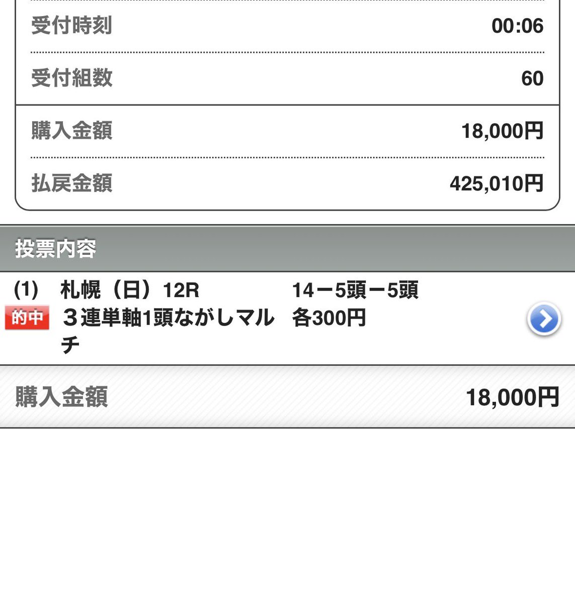 maria_0515_'s tweet photo. 札幌7R［無料予想］💣◎穴メモ馬💣
▶︎前走〜条件良化＋先行馬揃いの今走こそ本命
.
〜いつもの『2点』多ければツイート公開〜
.
㊗️先週［激熱宣言］230万回収㊗️
札幌11R 💰30万回収💰【SS+】
中京12R 💰50万回収💰【S+】
札幌12R 💰50万回収💰(無料レース)
中京8R   💰40万回収💰(無料レース)
札幌7R   💰40万回収💰(無料レース)