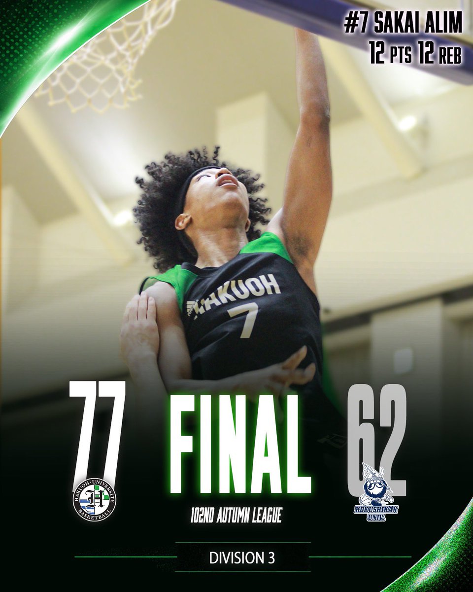hakuoh_soldiers's tweet photo. 𝐆𝐀𝐌𝐄 𝐑𝐄𝐒𝐔𝐋𝐓

白鷗大学 77 - 62 国士舘大学

#第102回関東大学バスケットボールリーグ戦

🗓️8月30日(日)
🆚国士舘大学
🕑11:00TIPOFF
🏟 白鷗大学 本キャンパス

#白鴎大学
#hakuohsoldiers 
#大学バスケ https://t.co/NcniKpqmgg