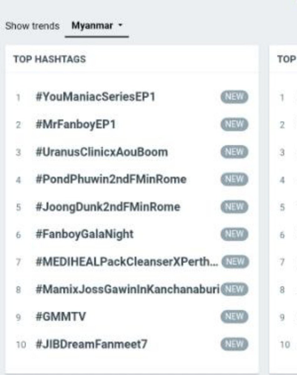 Mira_WjkpErvp's tweet photo. You Maniac EP1 

#1 in worldwide 🌍 
#1 in Myanmar 🇲🇲 

Fighting guys we have a few time and keep going to 3M post on X 🙌 

MANIAC OPENING NITE 

#YouManiacSeriesEP1 https://t.co/By68Tmf0ZV