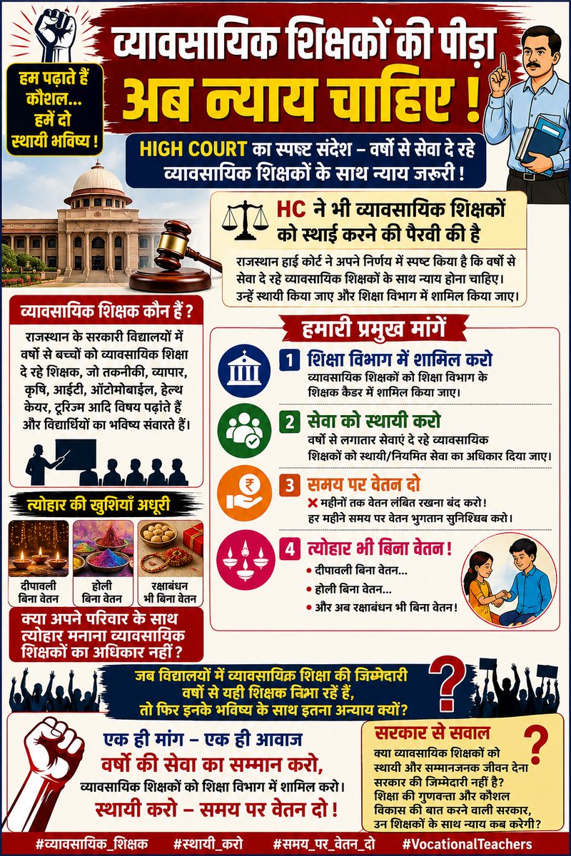 KAILASHSAN13478's tweet photo. राजस्थान में चल रही व्यावसायिक शिक्षा के हालात खराब से खराब स्थति में जा रही हे।
1. न्यू बीड पर रोक
2. दीपावली होली रक्षाबंधन तीनों बिना वेतन निकल गए 5-16 माह वेतन बाकी 
3. हर 2 महीने में टेंडर खत्म होने का मानसिक तनाव
#हरियाणा_मॉडल_लागू_करो
@RajCMO @Bhajanlalofc @madandilawar https://t.co/klkyDz3VLk