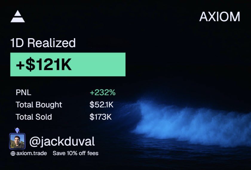 jackduval's tweet photo. + $121,000

100k a day keeps the doctor away https://t.co/pXq5crtoZM