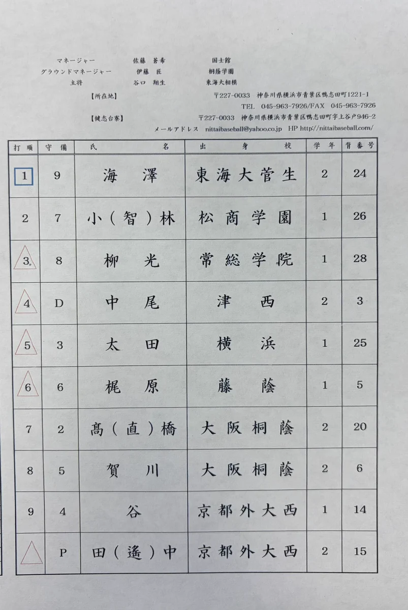 藤蔭 横浜 大学