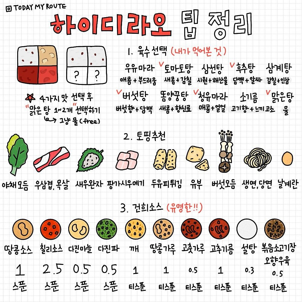 pistachio_hello's tweet photo. 하이디라오 가기전에 참고하려고 찾아본 팁

✨️육수, 토핑, 유명한 건희소스✨️

유부에 새우완자 넣구~ 두유피에 우삼겹 완자 둘둘 말아 먹어야지

1. 최대한 예약해서 가기
2. 육수는 4가지 추천
3. 새우완자, 유부, 두유피 튀김 필수
4. 소스는 건희소스! 참기름+마늘소스도 맛있다함 https://t.co/TWk4hx6FcM
