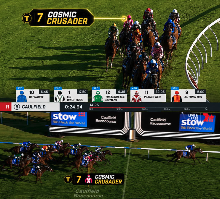 TIPSTA__'s tweet photo. MEMSIE STAKES 2026| THE TIPSTA REVIEW 🏇

The first Victorian Group 1 of the spring gave us plenty to take forward, with the Memsie shaping as a race worth following closely as these horses progress deeper into their preparations.

Beiwacht was excellent. He found a favourable position, travelled comfortably and was able to establish a break before several of the key runners behind him had properly built into their runs. The race setup certainly suited him, but he still had to capitalise, and a quality horse was able to do exactly that. He was clearly forward enough to perform first-up following the minor setback that kept him out of the Winx Stakes, and this was a strong return.

Cosmic Crusader was one of the more interesting performances from a future form perspective. He was our top selection and, despite not getting the result, we took plenty from the run. Won't be jumping off at all of the back of that performance. 

He ended up much further away from Beiwacht than we would have liked, which left him with an enormous amount of work to do once the race began to develop. Early in his run through the field he was then checked, pushed off balance and unsettled, interrupting his momentum before he had properly got going.

He had to balance again, continue building through his gears and was eventually taken extremely wide to find clear running. By then Beiwacht had established a significant advantage and Cosmic was effectively chasing from an almost impossible position.

Despite that, he still finished the race off extremely strongly into third. From a form perspective, we're treating the performance more favourably than the margin suggests. Had he been able to settle several lengths closer and build his run without interruption, we think he could have been considerably closer to the winner and potentially made the finish very interesting. There was enough there for us to remain very positive about him going forward.

Mr Brightside was another very encouraging performance. Returning from an extended break at nine years of age, there was naturally interest around where he now sits against Group 1 opposition. He was given a lovely ride, travelled well and continued to find through the line.

For a first-up performance after that amount of time away, it was an excellent foundation for his preparation. He should take improvement from it and certainly looked like a horse capable of remaining highly competitive at this level. There should be plenty of interest in where he heads second-up.

Jimmysstar was harder to assess. He entered the race with strong expectations after reportedly preparing extremely well and attracting significant market support, but he wasn't able to produce the performance many expected.

There wasn't an obvious race circumstance that completely explains the result, so we'll be interested to hear more from the stable over the coming days. He's demonstrated his quality plenty of times previously, and we're sure the team will be assessing the run closely before determining where they head next. For now, we'd rather wait for more information than draw a strong conclusion from one performance.

Overall, Beiwacht leaves the Memsie having confirmed his quality and readiness, while Cosmic Crusader and Mr Brightside both produced performances we think can be followed positively into their next assignments. Jimmysstar is one we'll reassess once there's more information around the run.

Importantly, it's still very early in the spring. Some of these horses were there to perform immediately, while others will have considerably bigger targets ahead and improvement to come as their preparations progress.

There were also several runs further down the field that were better or more informative than they might initially appear.

We'll go through every runner individually below 👇

#memsiestakes #springracing