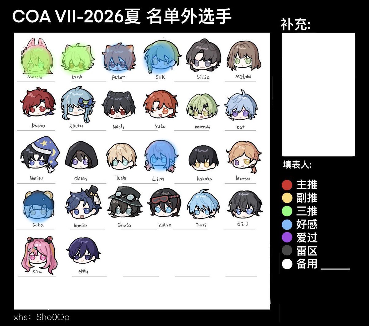 imnotfreya59's tweet photo. 一些小更新 欢迎互fo😁 https://t.co/cRtINhIDOk