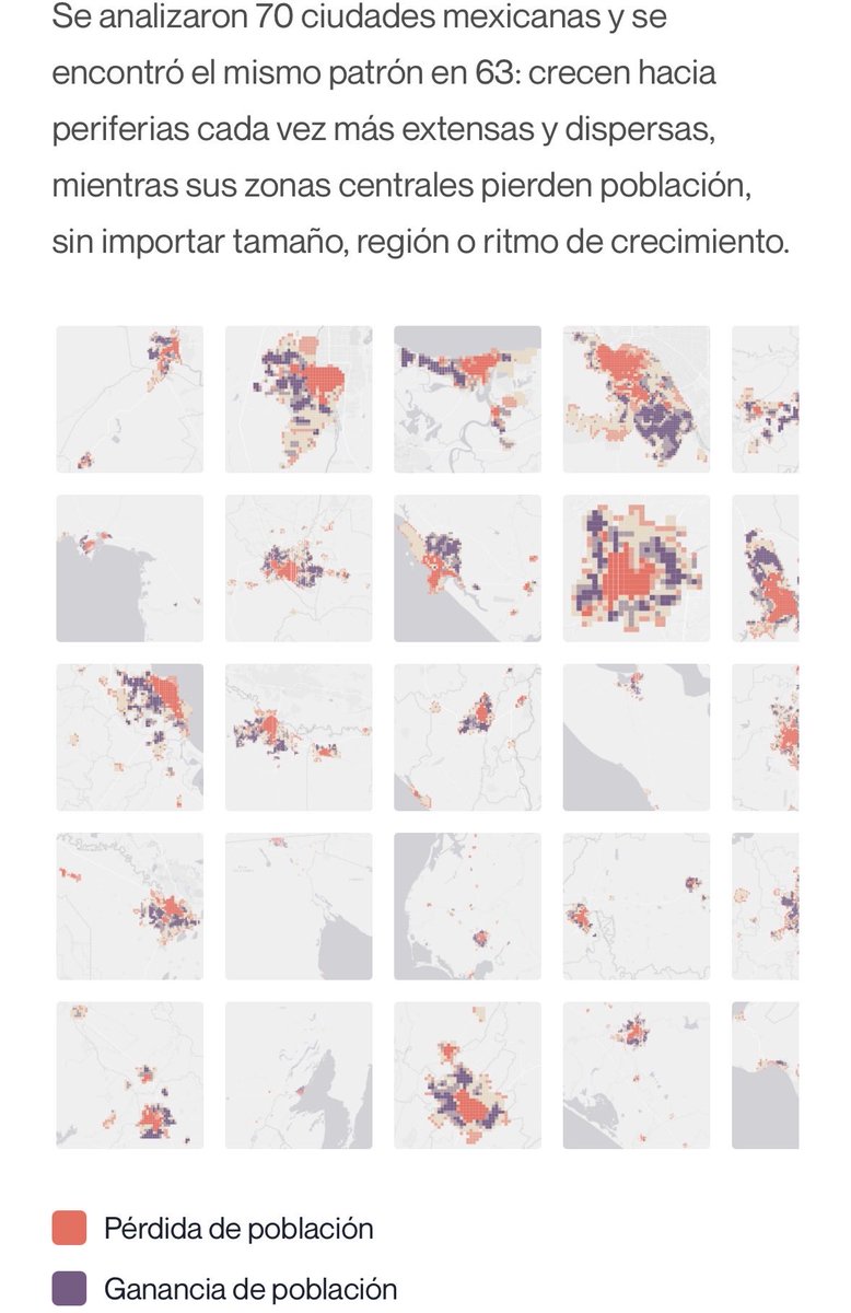 bydanielgang's tweet photo. Descubriendo el hilo negro:

Un grupo de investigadores del Tec de Monterrey encontró que 70 ciudades de la República Mexicana crecen desproporcionadamente hacia las periferias. 

Y, sus áreas centrales, han perdido población. https://t.co/d4w0BPKg4k