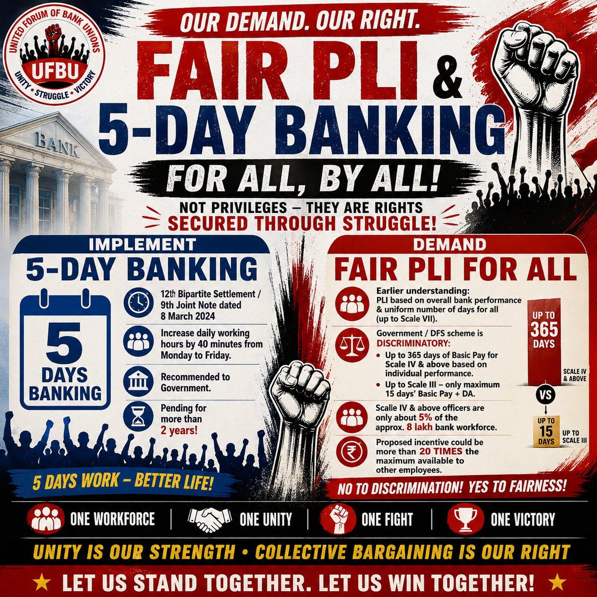patelkaushik317's tweet photo. #5DayWeekandFairPLI
@PMOIndia
@DFS_India
@ChairmanIba
@CLCMOLE
@UFBUIndia
@LChandrase57170 
@ncbeofficial
#NCBE https://t.co/wOrM1EWIBI
