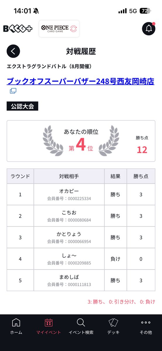 mttk0724's tweet photo. 岡崎エクバ　
使用　緑ミホーク

緑シャンクス先⭕️
赤エース先⭕️
緑ミホーク後⭕️
赤黒サボ先❌
紫エネル後⭕️

エクストラだと白滝も入るからさらに強さ感じたけど赤黒サボ戦の初手1コスも5コスもない割にはいい勝負したと思う、知らんけど https://t.co/ADTIEw4BZ6
