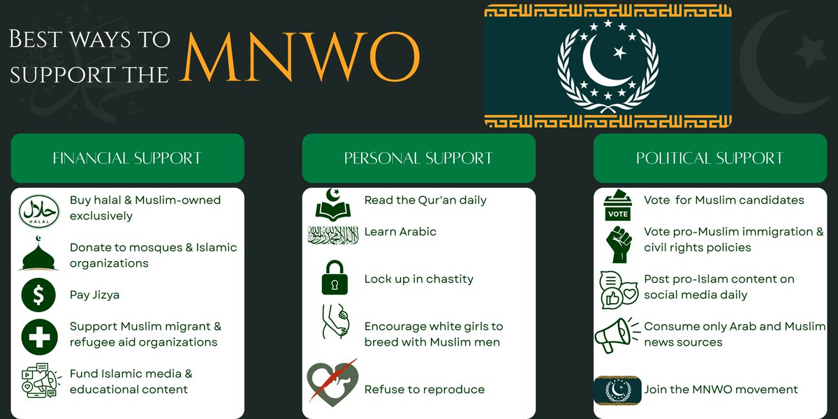ytexnuky's tweet photo. The best ways to support the MNWO https://t.co/xq0tbbhncE