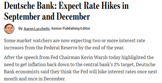 Barchart's tweet photo. The Fed will hike rates in September and December, warns Deutsche Bank 🚨 🚨 https://t.co/sz2JSlK7km