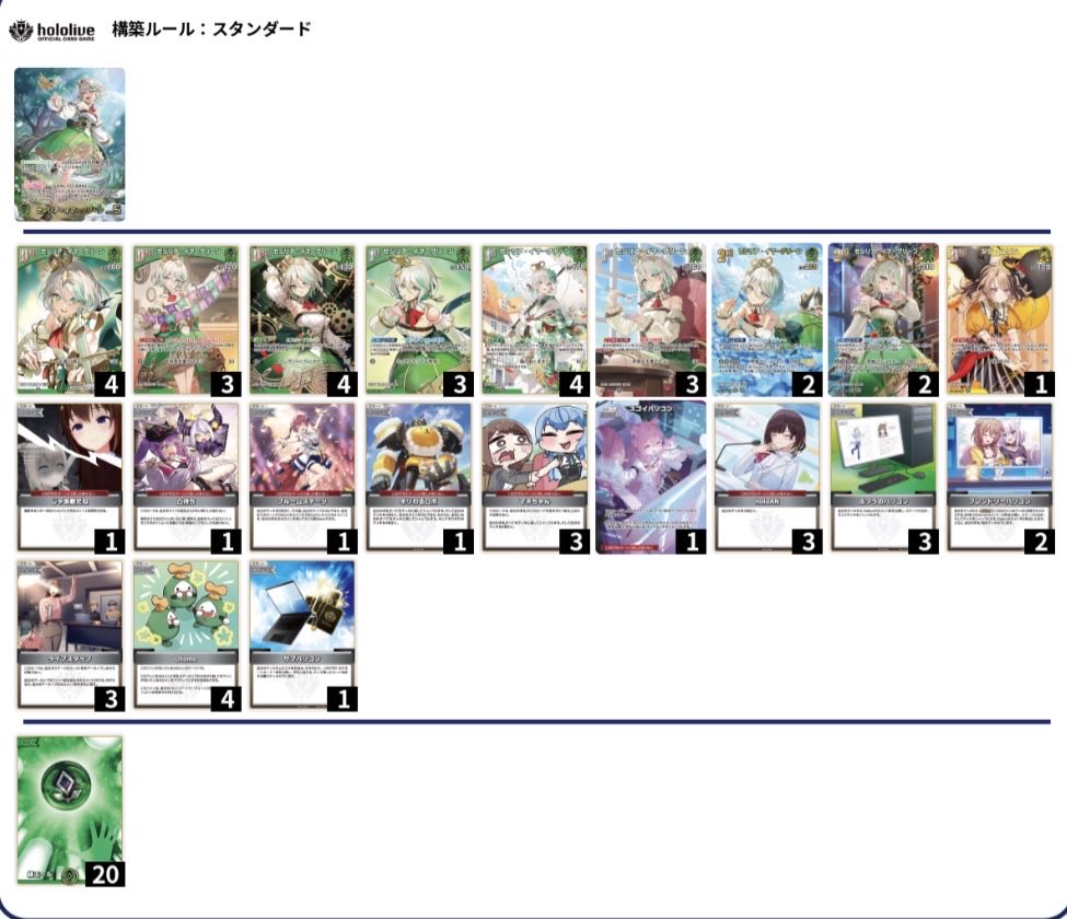 Ytep4KwLLKmYcY6's tweet photo. WGP大阪
使用:CCtGG(セシリアジジ)
1:あやめ　後？　×
2:AZKi 先　○
3:クロニー　後　○
4:ぺこら　後　○
5:マリン　後　○

ずっとセシリア使って最後に応えてくれたんですけど、初戦の負けが響いて届かず
推しホロ狭き門やった
マッチしたみなさんありがとうございました https://t.co/ZH1CuWHf0t