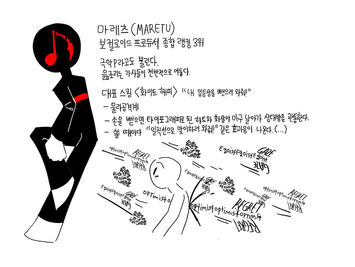 yeoul_ovo's tweet photo. 2탄
마레츠 이요와 하치 https://t.co/nE7SYVCKVF