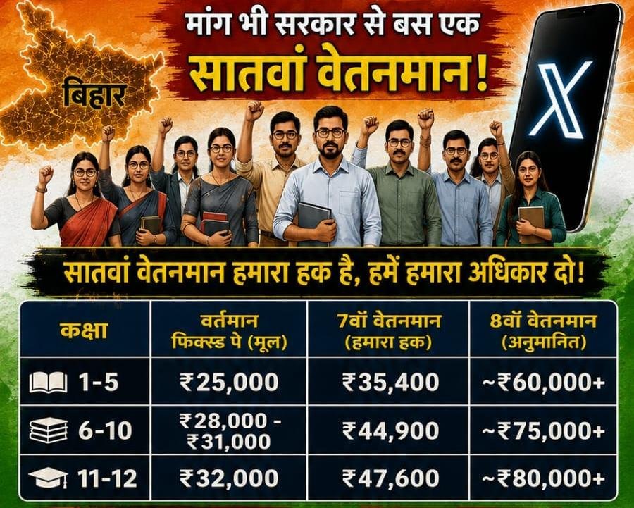 RipunjayC's tweet photo. "समान कार्य, समान वेतनमान "
#BiharTeachersNeed7thPay https://t.co/i2T44NC78g