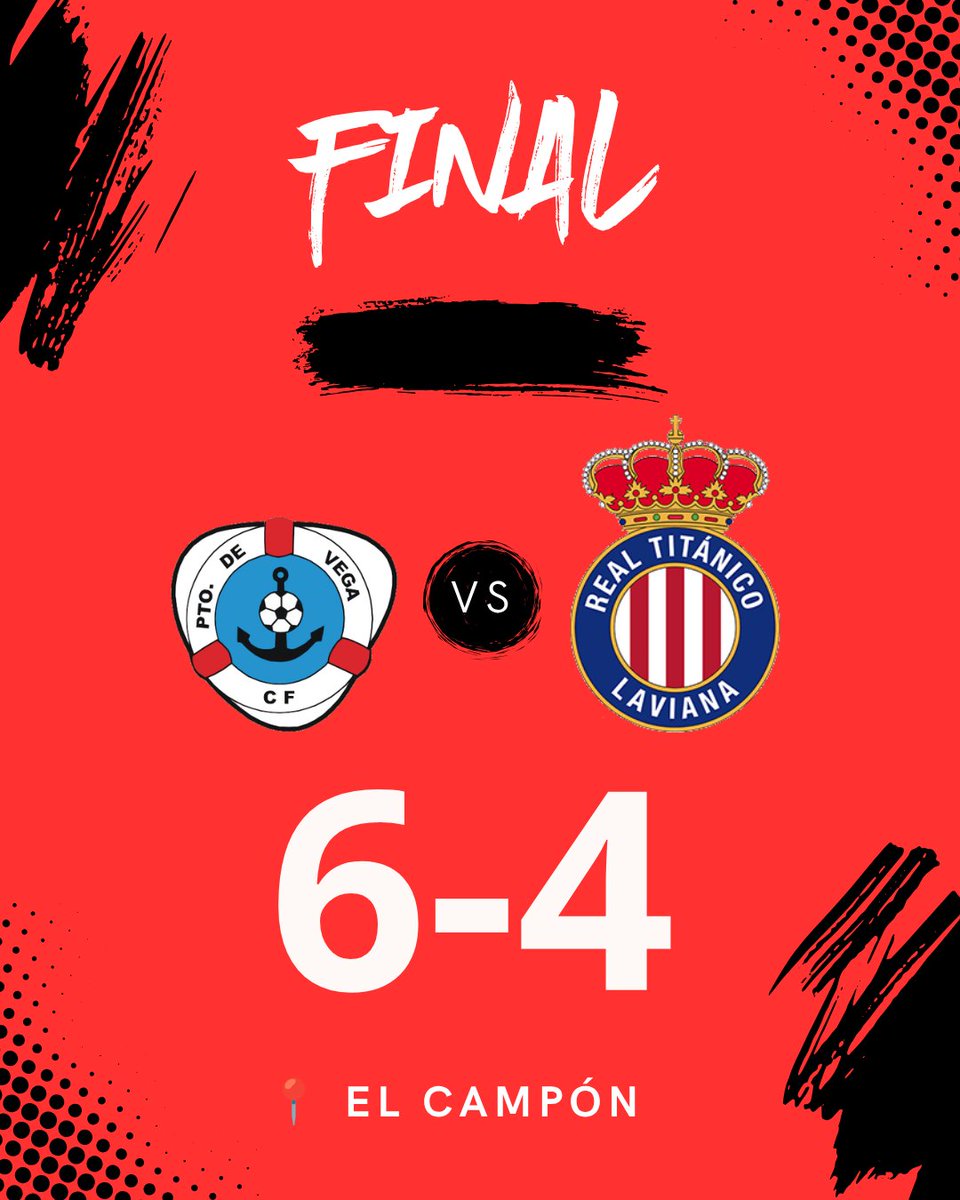 RTITANICO's tweet photo. ⏹ Final:

@PuertodeVegaCF 6⃣
@RTITANICO 4⃣
⚽ Rodri, Carcedo, Oliver, Álvaro

Mañana de goles. 
El equipo fue quien a empatar un 4-1, y se había adelantado 0-1, pero los locales fueron más certeros. 
Se aprovechó dar minutos a todos. 
Lo siguiente, la semifinal

🔴⚪🔵 https://t.co/l6Kl6t4dRD