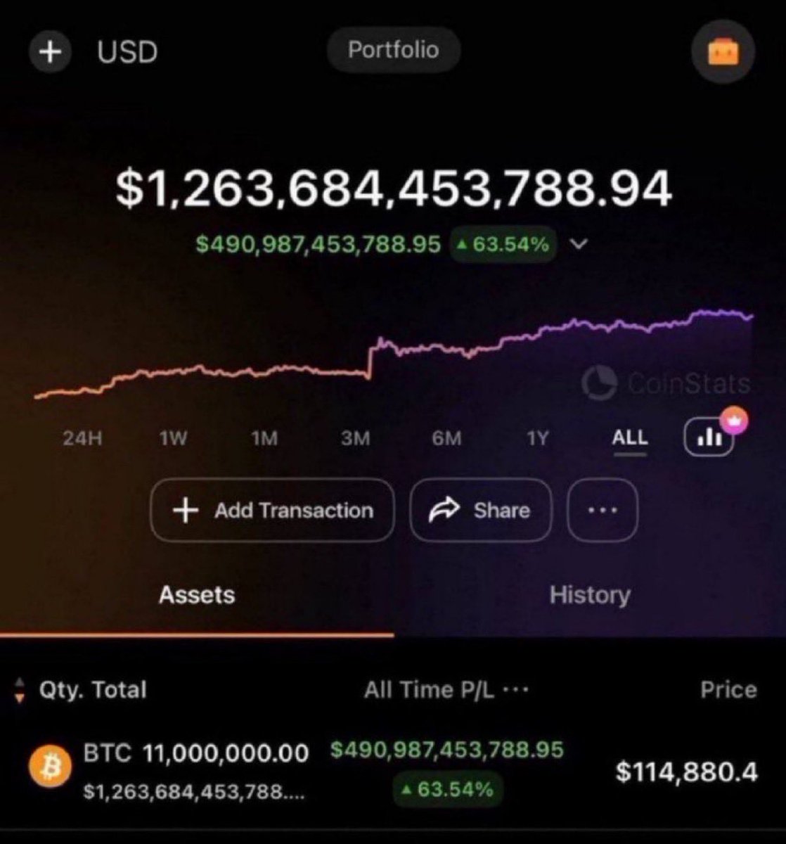 AlphaAgentcall's tweet photo. I'm giving away 0.1 $BTC to a random person!

As promised, I'm sending 0.1 BTC (~$7,500) to one lucky follower.

Like, retweet, and comment 'Done' to enter the giveaway.

* If you're not following, you'll be disqualified.

The winner will be announced within 24 hours!….. https://t.co/x76YWQiZdR
