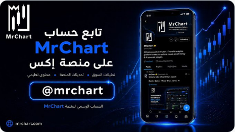 SettlementM's tweet photo. 🔻 منذ سنوات وأنا أسأل نفسي:

لماذا لا تكون هناك منصة سعودية عالمية لبيانات وتحليلات الأسواق، تنافس كبرى المنصات العالمية؟ 🇸🇦

ومن هنا بدأت الرحلة…

أنا وفريقي الأسطوري بدأنا العمل بصمت على هذا المشروع، دون أي تمويل أو دعم من أي جهة، وكان هدفنا منذ اليوم الأول واضحًا: بناء منصة https://t.co/x5hc4hH7HL