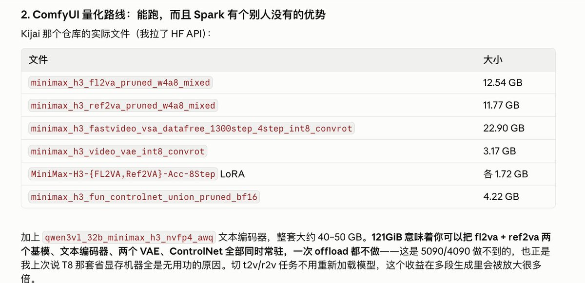 v2eth's tweet photo. Spark 优势，大内存一次性可以加载多个模型 https://t.co/6FPK6Y0rGr
