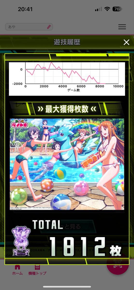 m3_akk's tweet photo. とってもかなしいです https://t.co/ncHdPJvtr3
