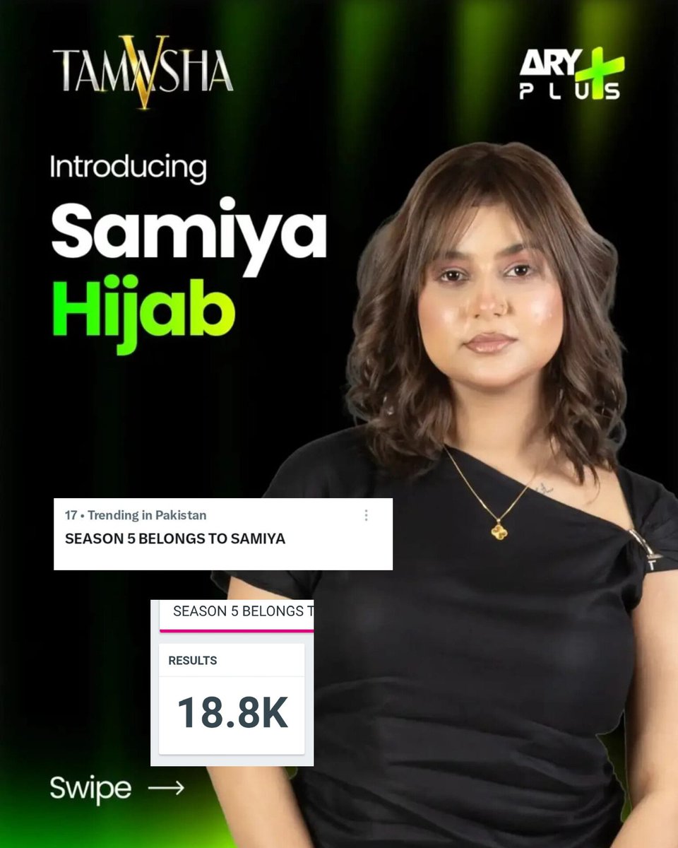Shahmeerkhann56's tweet photo. Congratulations to the
 Samiya Hijab fandom! 🎉

Samiya is currently trending at 
No. 17 on Pakistan’s Official Twitter/X Trending List with an impressive 18.8K+ tweets! 

Let’s see how far the Samiya fandom takes the count from here! 

#Tamasha5

SEASON 5 BELONGS TO SAMIYA https://t.co/7tyeX4r2Xy
