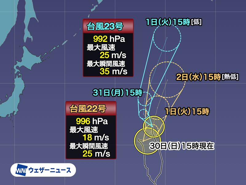wni_jp's tweet photo. 【台風情報】
台風23号(バンラン)が台風22号(アータウ)を追い抜き、この後も足早に北上します。
22号は一旦、東寄りに進んだ後、23号を追いかけるように北に進路を変える見込みです。
https://t.co/6jleHCVqCX https://t.co/QvuxBEcEHb
