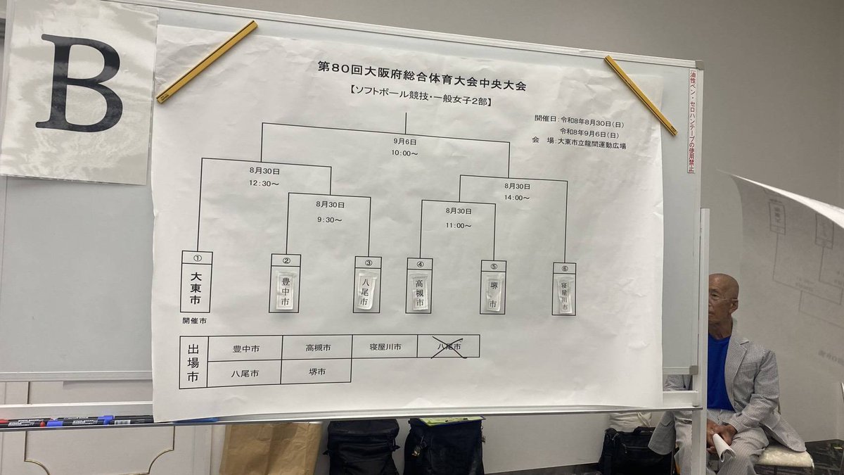 SmileMonkey5's tweet photo. 大阪府総合体育大会中央大会、一般女子2部の試合でした😁ピッチャー、ナイスピッチングで1-0勝利✌️来週、決勝になりました😁
 #ソフトボール https://t.co/nGbH53TkQn