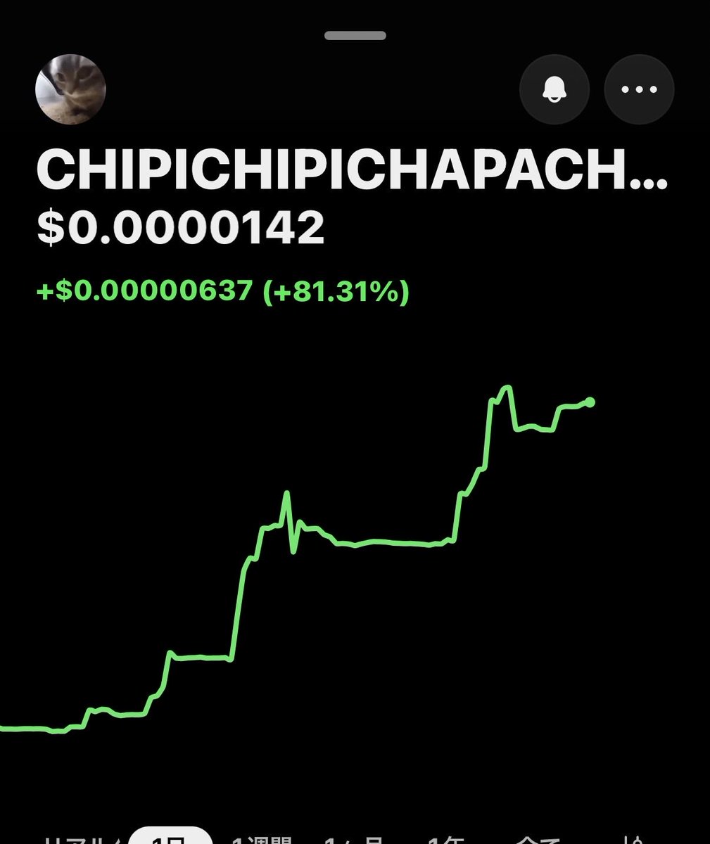 tumo20969520214's tweet photo. 上にぶっ飛びそうなチャートやなぁ🚀🚀
$CHIPI

EueP5J2RtrxxNRvHCsvsEKtp79XiLrTFK2RZDmjCpump https://t.co/qyCbktC0eE