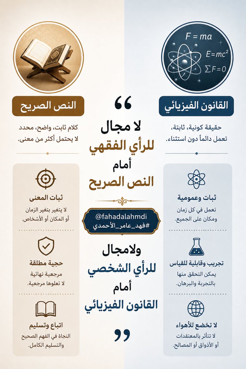fahadalahmdi's tweet photo. لا مجال للرأي الفقهي امام النص الصريح
ولامجال للرأي الشخصي امام القانون الفيزيائي

#فهد_عامر_الاحمدي https://t.co/CVvXbbfu0Y