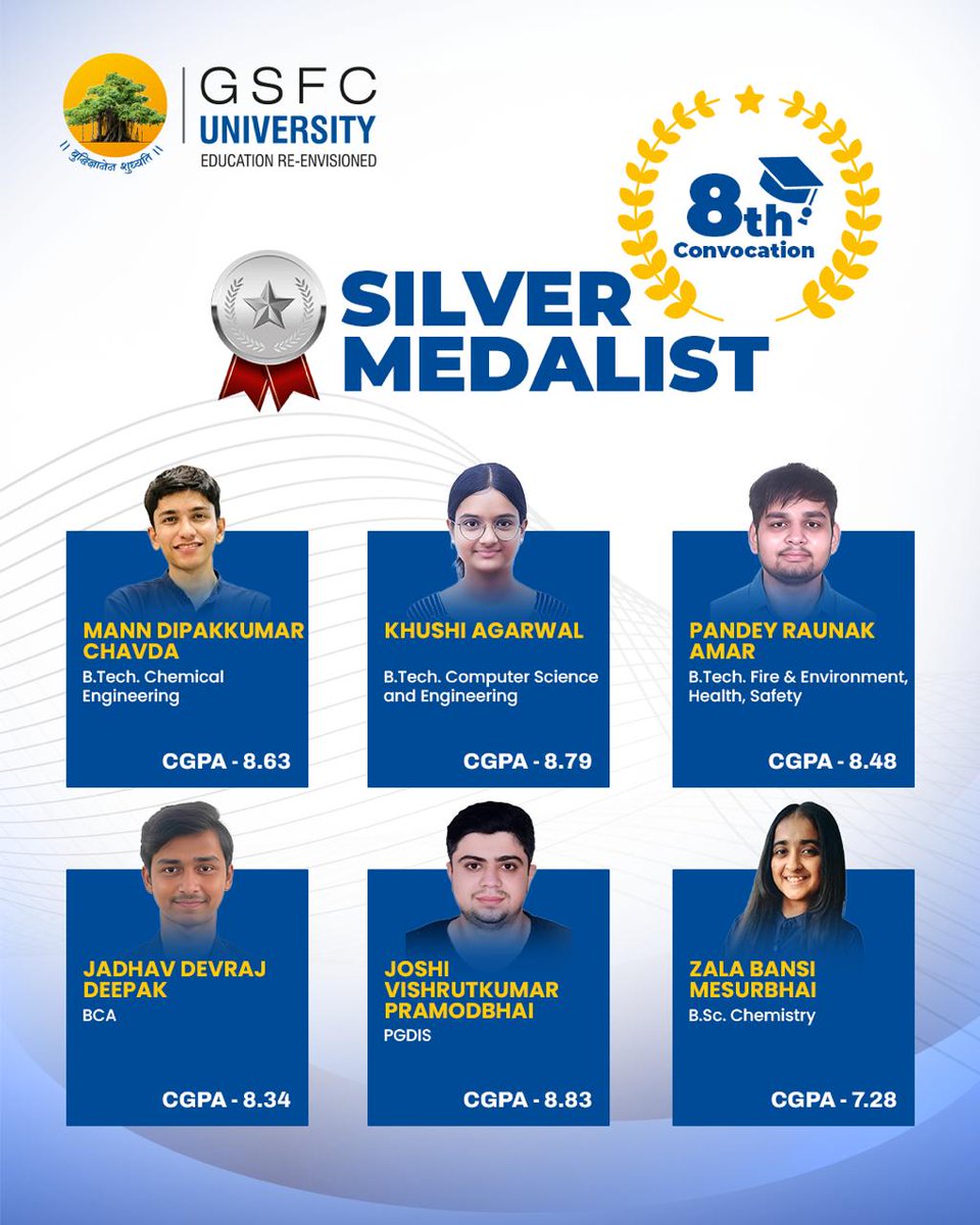GSFCUniversity's tweet photo. Honouring Excellence at the 8th #Convocation!
Heartiest congratulations to all our #SilverMedallists on this remarkable achievement! Your dedication, perseverance and commitment to academic excellence have earned you this well-deserved recognition.
#GSFCUniversity #8thConvocation https://t.co/n8dfgYPvwi