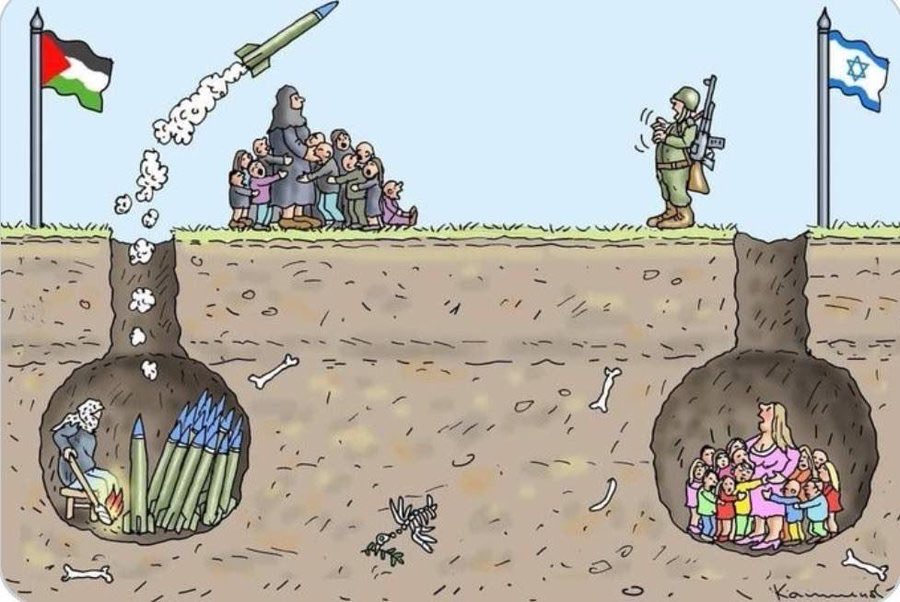 Vlamsss's tweet photo. The Israel Palestine conflict in one picture https://t.co/ErDixJPSY3