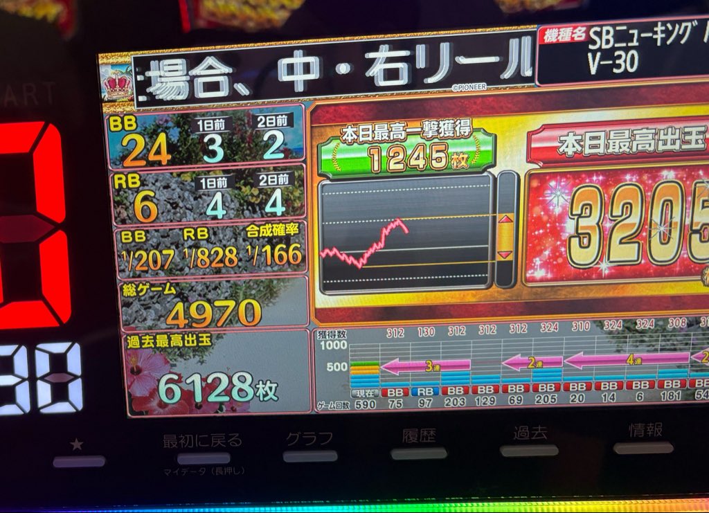 kenasidao's tweet photo. かどおわ
これが噂のニューキングドラゴンってやつ

えぐすぎた https://t.co/xxS6BQlyS7