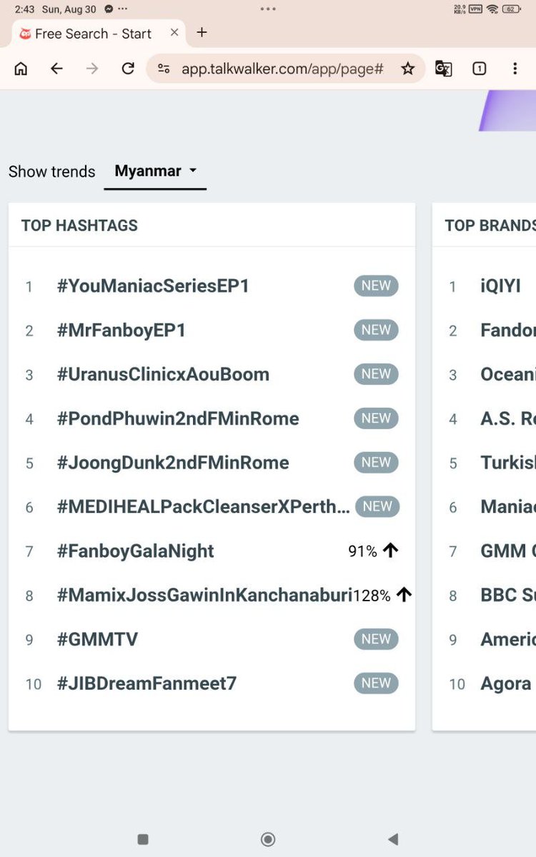 Mira_WjkpErvp's tweet photo. Myanmar Time 2:43pm update 

#1 worldwide 🌍 
#1 Myanmar 

HT 
Worldwide - 2.3M
Myanmar - 77.4K

KW
Worldwide - 1.6M
Myanmar - 76K

MANIAC OPENING NITE 

#YouManiacSeriesEP1 https://t.co/1AuuqXVhX9