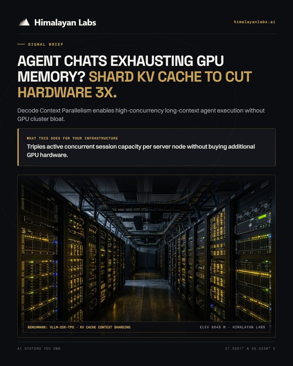 HimalayanLabsAI's tweet photo. Agent chats exhausting your GPU memory?

Shard the KV Cache to cut hardware 3x. ⚡

Decode Context Parallelism enables high-concurrency, long-context agent execution—tripling active session capacity per node without buying extra GPUs.

No cluster bloat. Just pure throughput. https://t.co/GWLOqFyVPp