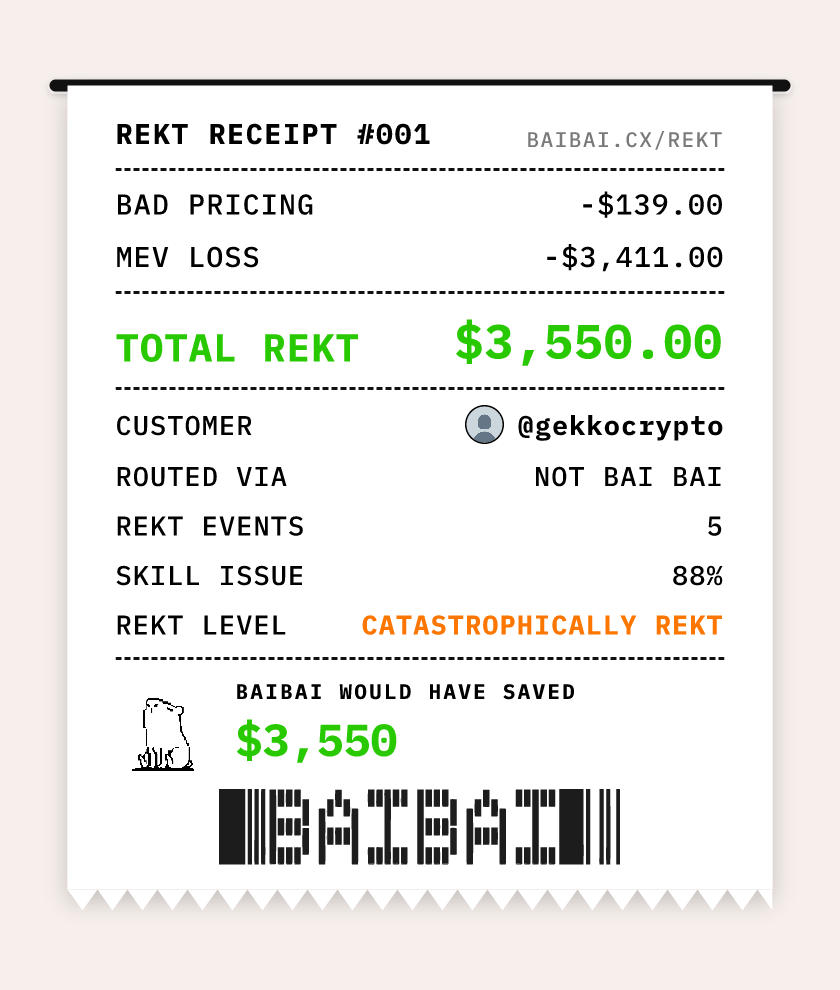 gekkocrypto's tweet photo. I lost $3,550 to bad pricing and MEV — CATASTROPHICALLY REKT ☠️

Check how rekt you are at https://t.co/5ARHoXLn6H and get points https://t.co/zIFyqVpmRR